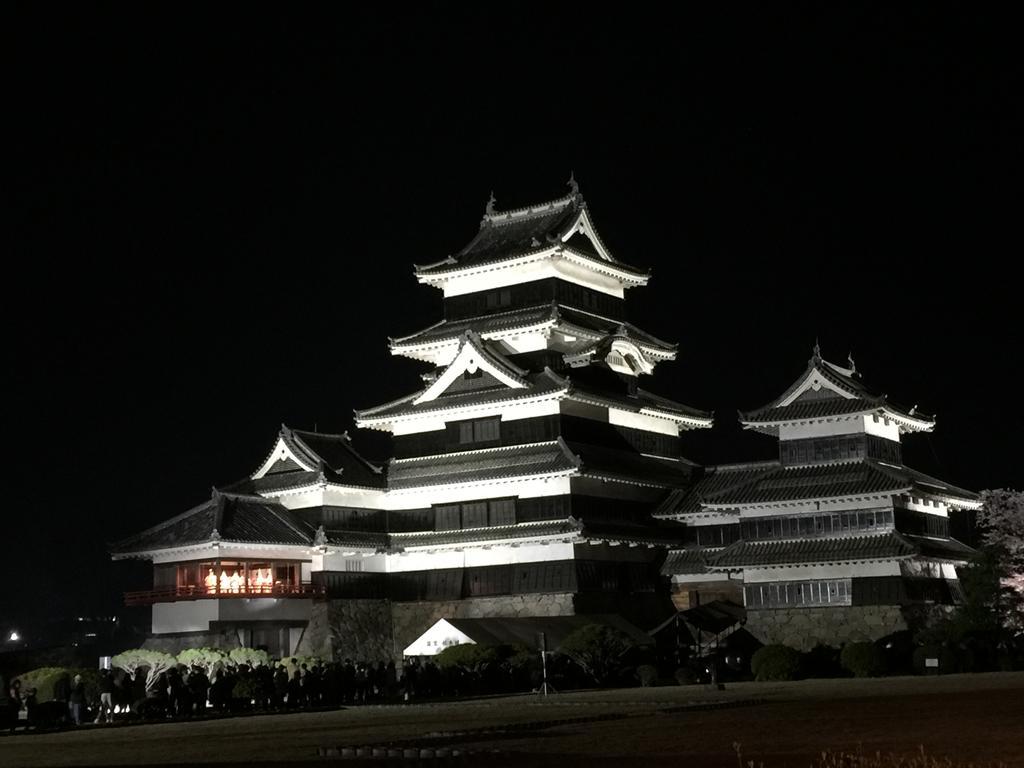 乗鞍高原の宿テンガロンハットb&Btengallonhat Matsumoto Ngoại thất bức ảnh
